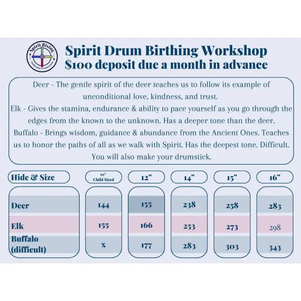 Balance due amount for upcoming Spirit Drum Workshop - Frame